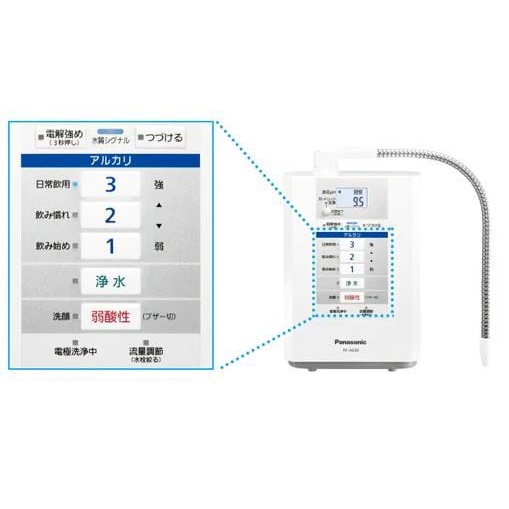 Máy lọc nước ion kiềm Panasonic TK-AS30. Máy mới 100%