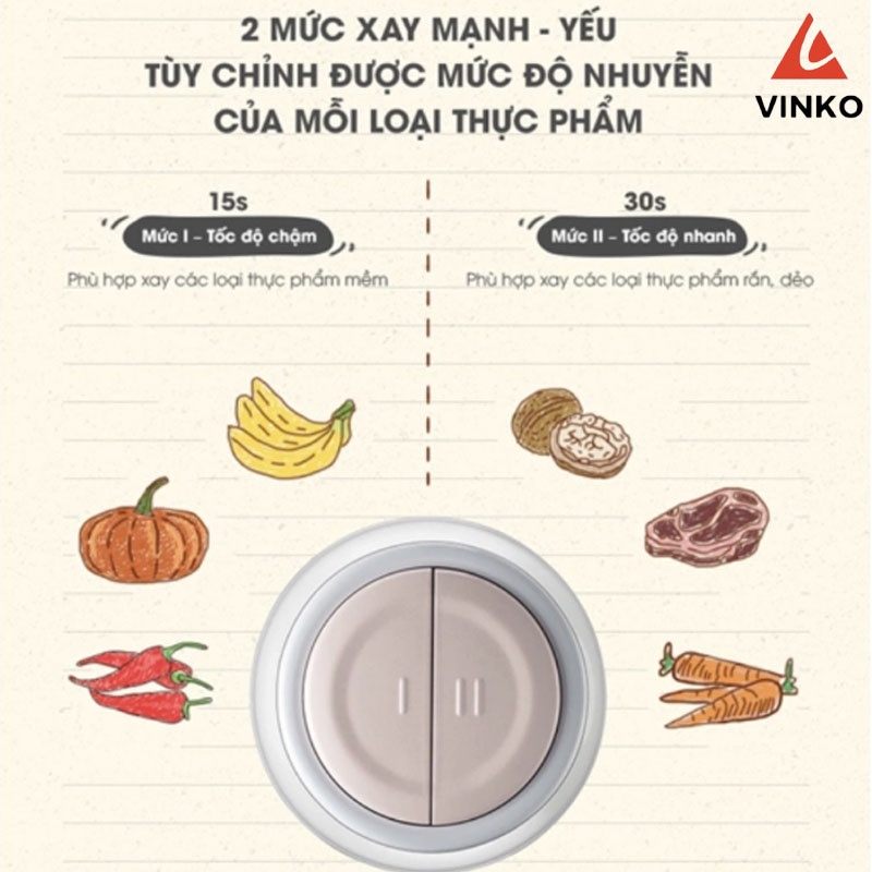 Máy Xay Đa Năng, Máy Xay Thịt Bear Chính Hãng Cối Thủy Tinh Bảo Hành 18 Tháng, Máy Xay Tỏi Ớt B02Q1