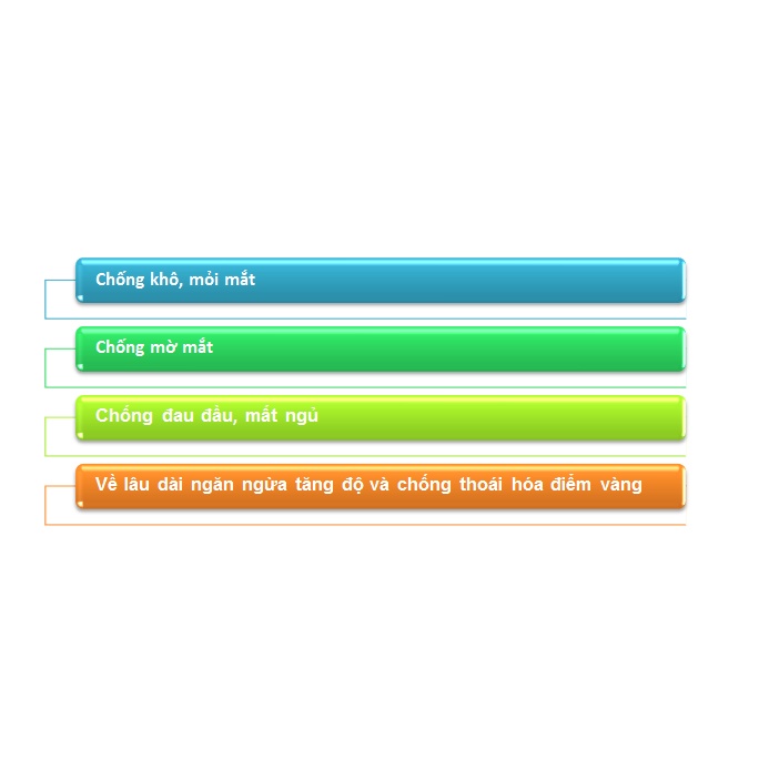 Tròng kính HOYA STELLIFY 1.55S, 1.60AS và 1.67AS hàng chính hãng Nhật Bản