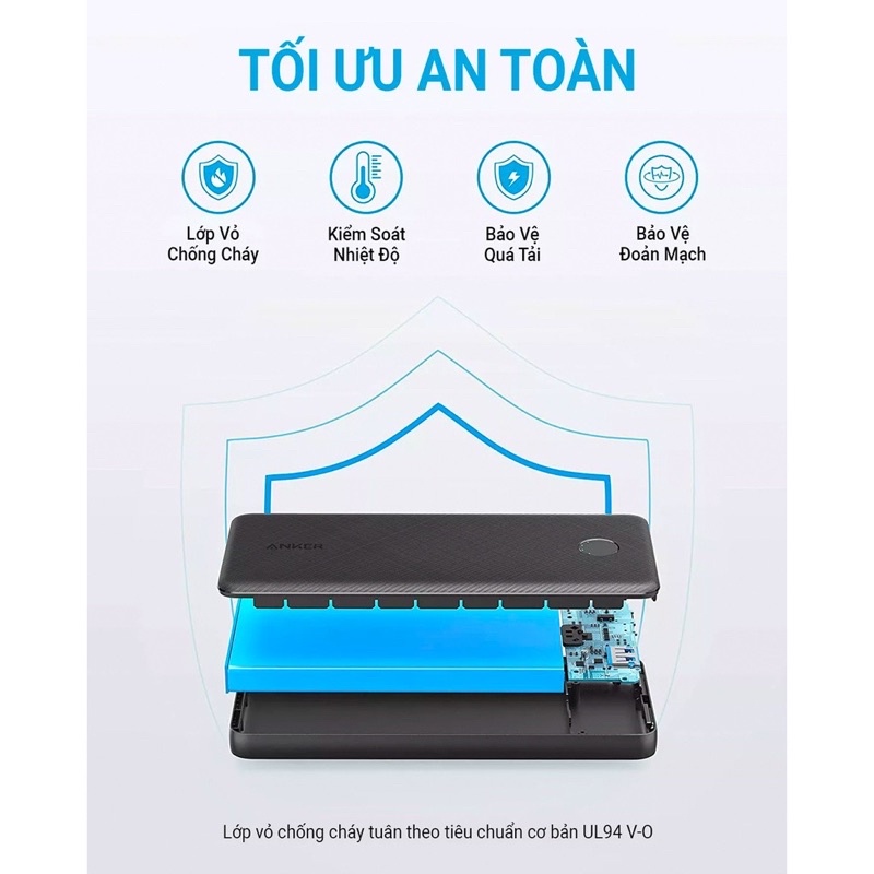 Pin Sạc Dự Phòng ANKER A1244 10000mAh PD Sạc Nhanh 20W, Output 2 Cổng Đầu Ra USB-C Max 20W / USB-A Max 12W - Bảo hành 6T