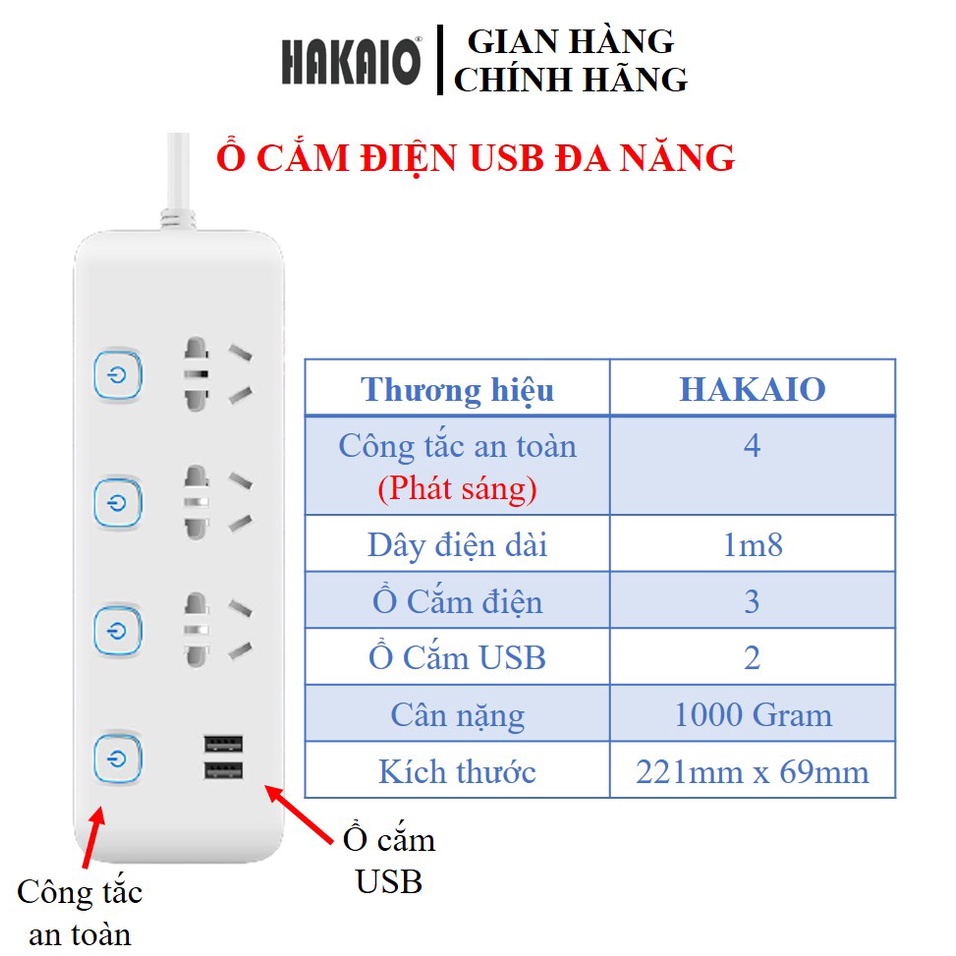 Ổ cắm điện đa năng HAKAIO thông minh Đèn LED và cổng USB 5v sạc nhanh chịu tải 2500W bảo hành 12 tháng