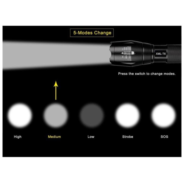 Phiên Bản Cao Cấp Đèn Pin Siêu Sáng Chiếu Sáng Cực Xa Có Thể Sạc Lại T6 Hợp Kim Chống Nước | BigBuy360 - bigbuy360.vn