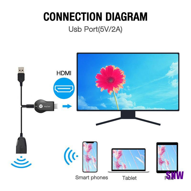 Thiết bị thu tín hiệu màn hình Anycast M12 Plus không dây WiFi cho Hdmi Tv Dlna 1080p (Hh)