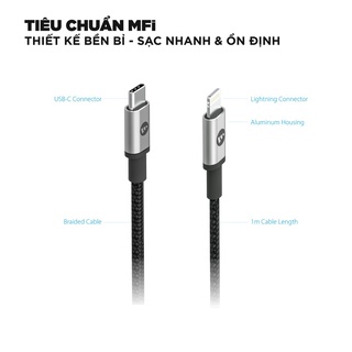 Combo sạc nhanh mophie pd 18w cho iphone/ipad (sạc mophie pd 18w usb-c và cáp mophie u