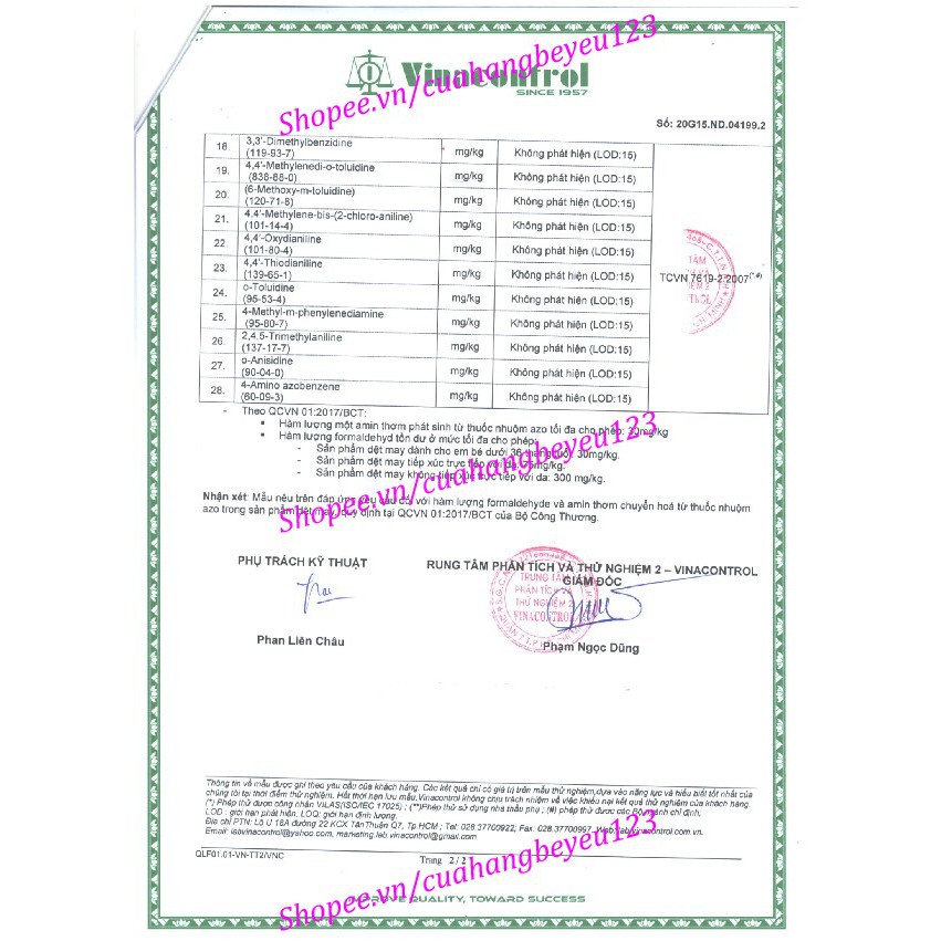 10 / Hộp 50 khẩu trang y tế 4 lớp FAMAPRO - Nam Anh - Việt Nam