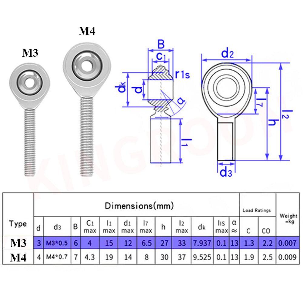 Set 4 Vòng Bi Mắt Cá Có Thể Thay Thế Cho Máy In 3D M3 / M4