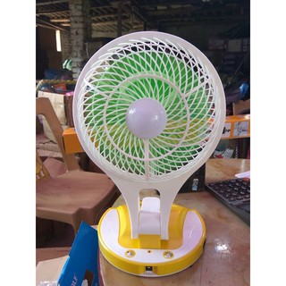 Quạt tích điện siêu mát