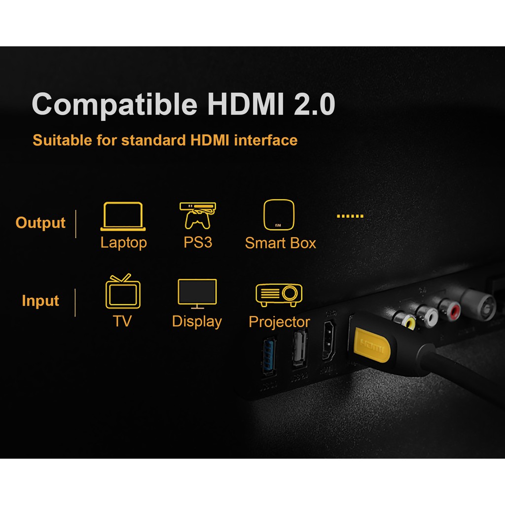Cáp HDMI Cao Cấp UGREEN HD101