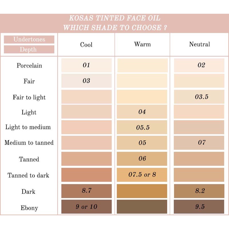 Kosas - Kem nền Kosas Tinted Face Oil 30ml