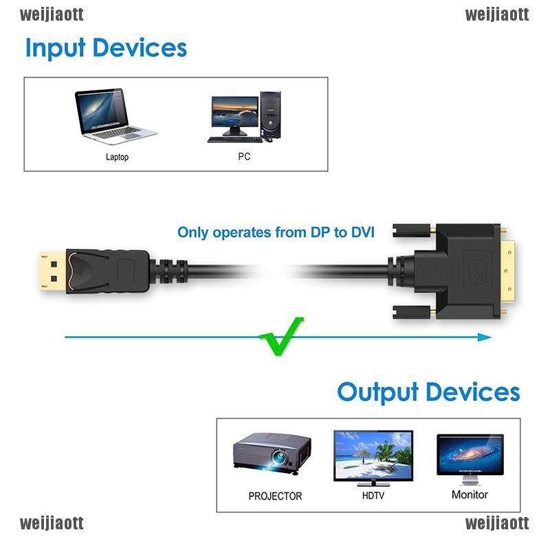 Cáp Chuyển Đổi Cổng Displayport Sang Cổng Dvi-d Hd 1080p Mạ Vàng 1.8m