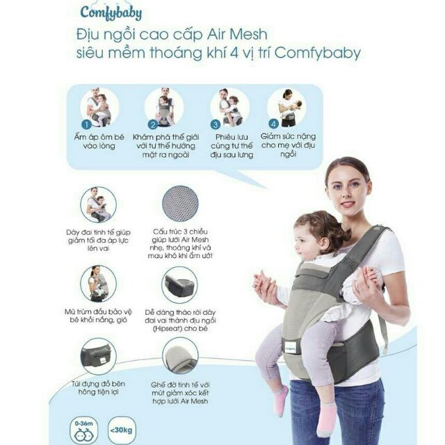 [Chính Hãng] ĐỊU NGỒI 4 TƯ THẾ COMFY BABY CAO CẤP