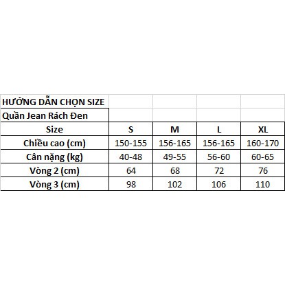 Quần Jean Nữ Ống Rộng Cạp Cao Màu Đen Rách Đùi Trước Sau (Meisy) | WebRaoVat - webraovat.net.vn