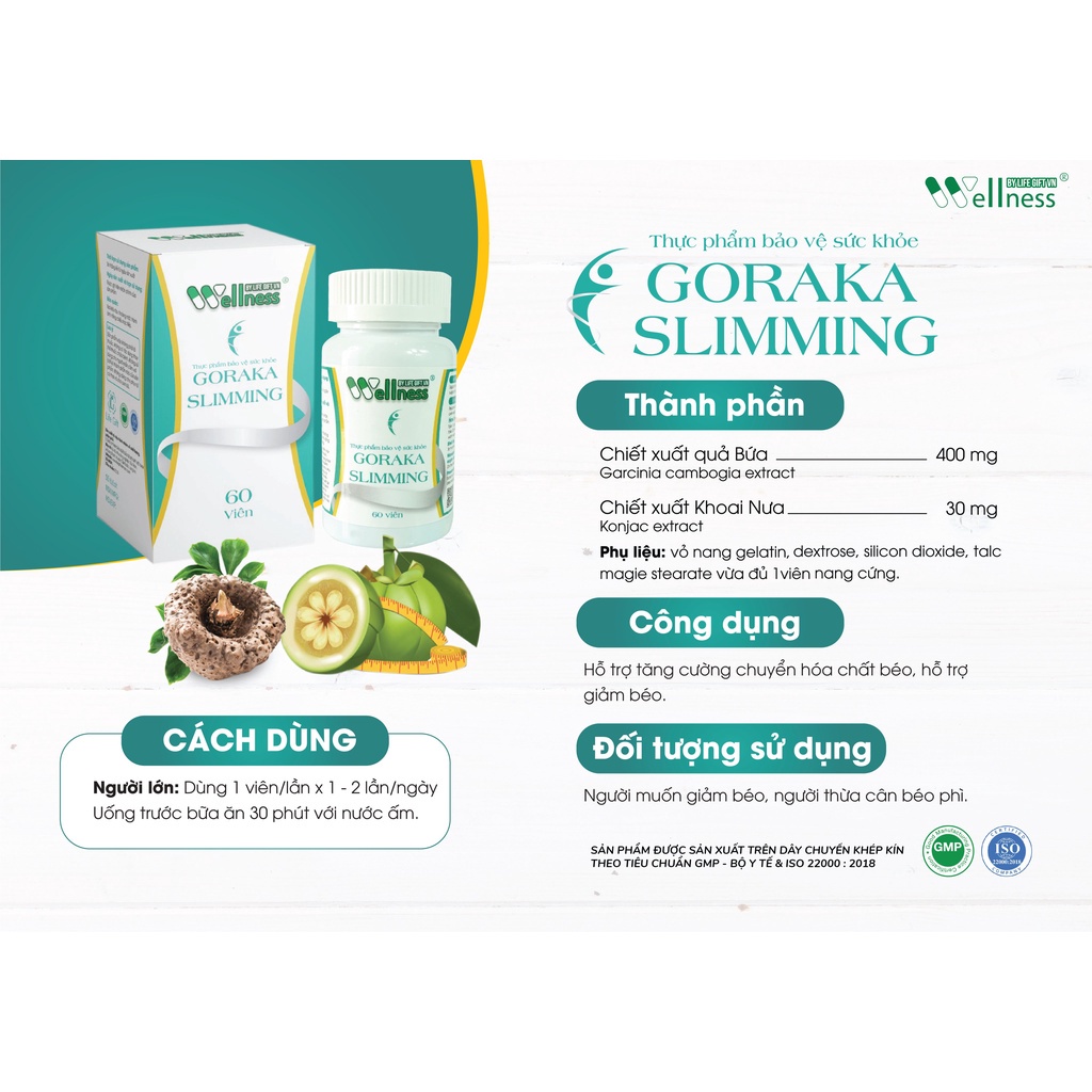Viên uống hỗ trợ giảm béo, giảm cân wellness Goraka Slimming