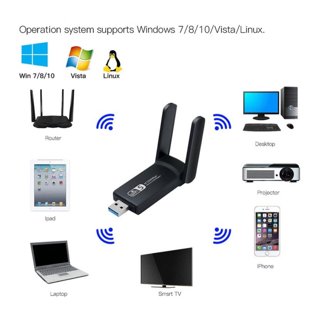 USB Thu Phát WiFi 1200mbps Ăng Ten Thu Sóng Wifi 2 râu nâng cấp WiFi lên 5G cho pc laptop hút wifi mạnh, kích wifi thu tốt hơn