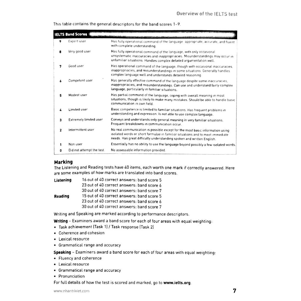 Sách - Practice Tests for IELTS_Collins English for Exams
