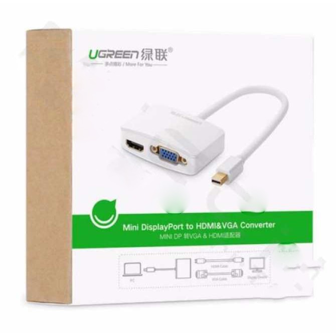 Bộ chuyển Mini Displayport to VGA/HDMI Adapter Ugreen (Trắng) (cao cấp)