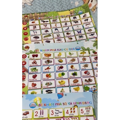 Bảng chữ cái điện tử song ngữ 11 chủ đề cho bé thông minh - Tặng kèm pin