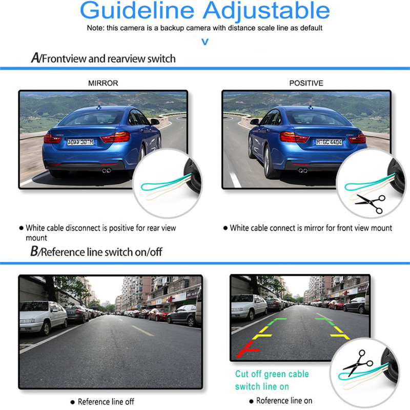 Camera Lùi Xe Chống Nước Ip68 | BigBuy360 - bigbuy360.vn