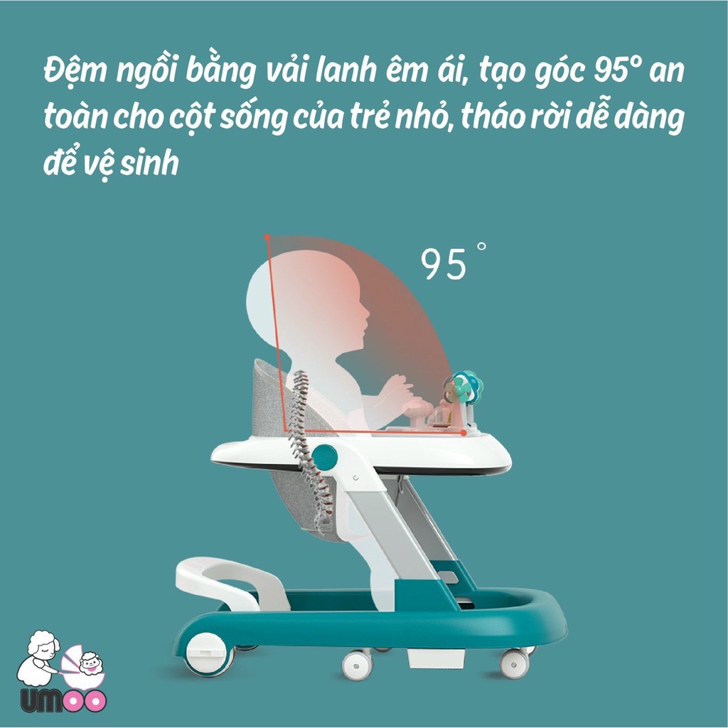 Xe Tập Đi Đa Năng Umoo UM-02115