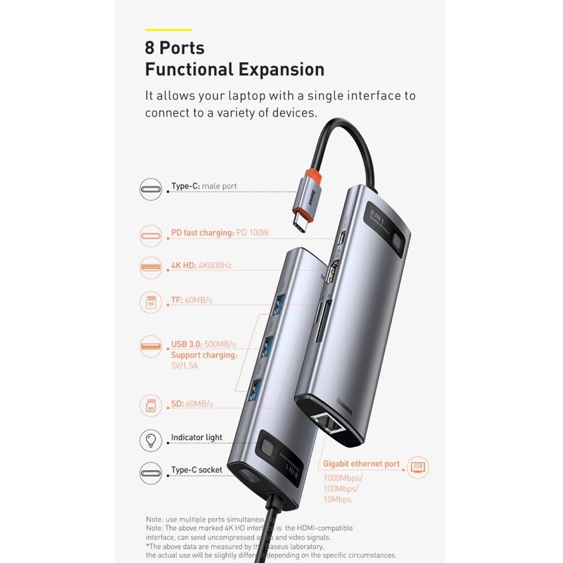 Baseus Metal Gleam Series 8trong1 Bộ đế HUB đa chức năng TypeC Màu xám không gian
