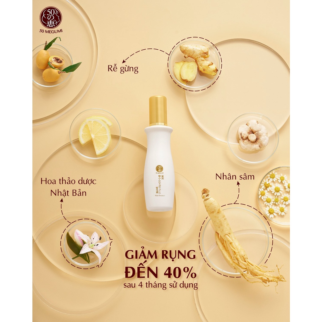 Combo 50 Megumi (Dầu Gội Ngăn Rụng Tóc 250ml + Tinh Chất Dưỡng Tóc 30ml + Dưỡng Ẩm Hada Labo 100ml)