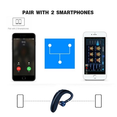 ❤Hàng Có Sẵn❤ Tai Nghe Bluetooth Không Dây Có MIC Loại Bỏ Tiếng Ồn HD Dành Cho Điện Thoại Android IOS