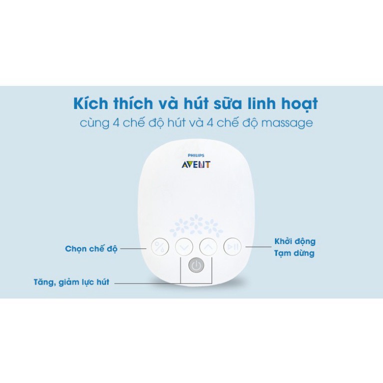 Máy hút sữa điện đôi Philips Avent Natural  WOWDAD