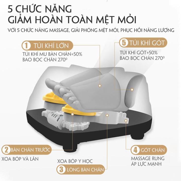 Máy massage bàn chân cao cổ thông minh kết hợp với các đầu matxa xoa bóp gan bàn chân