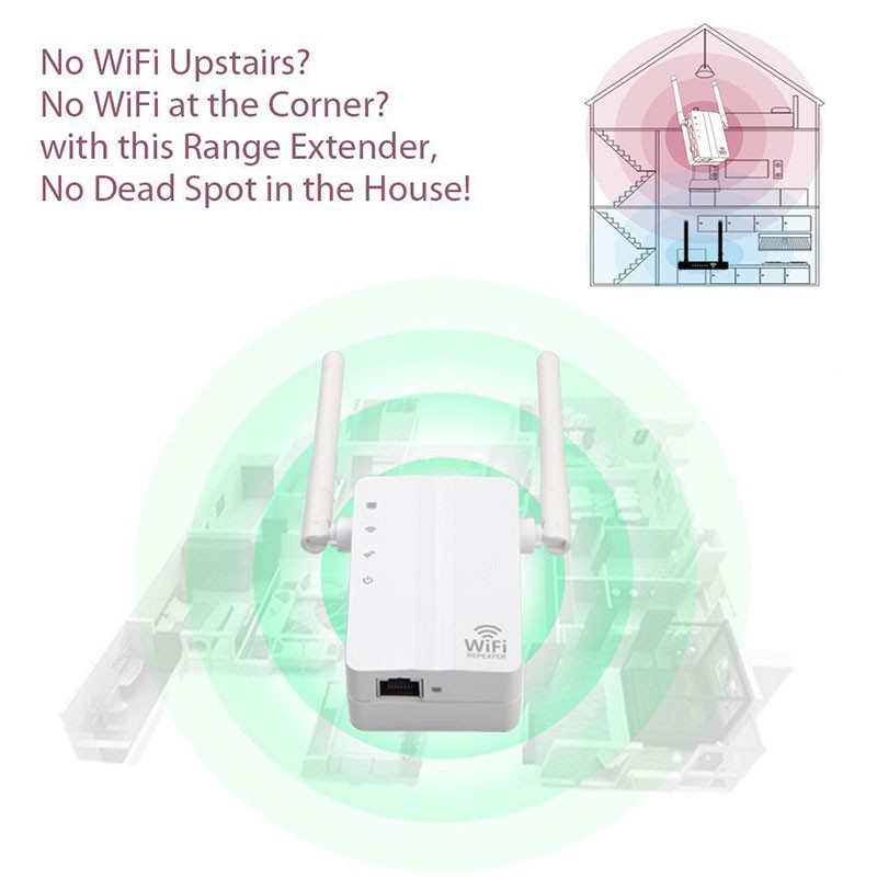 Bộ Khuếch Đại Tín Hiệu Không Dây 300mbit / S Wifi Wlan 802.11n