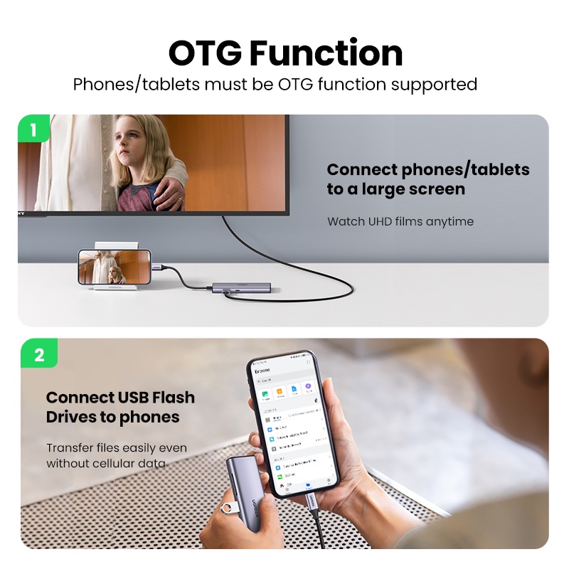 Hub UGREEN chuyển đổi USB C 4K Type C sang HDMI RJ45 USB 3.0 PD 100W SD TF thích hợp cho Macbook Pro Air iPad Pro M1 M2