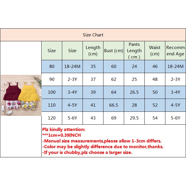 Set đồ Mikrdoo áo dây dễ thương + quần short hoa mùa hè thời trang cho bé gái