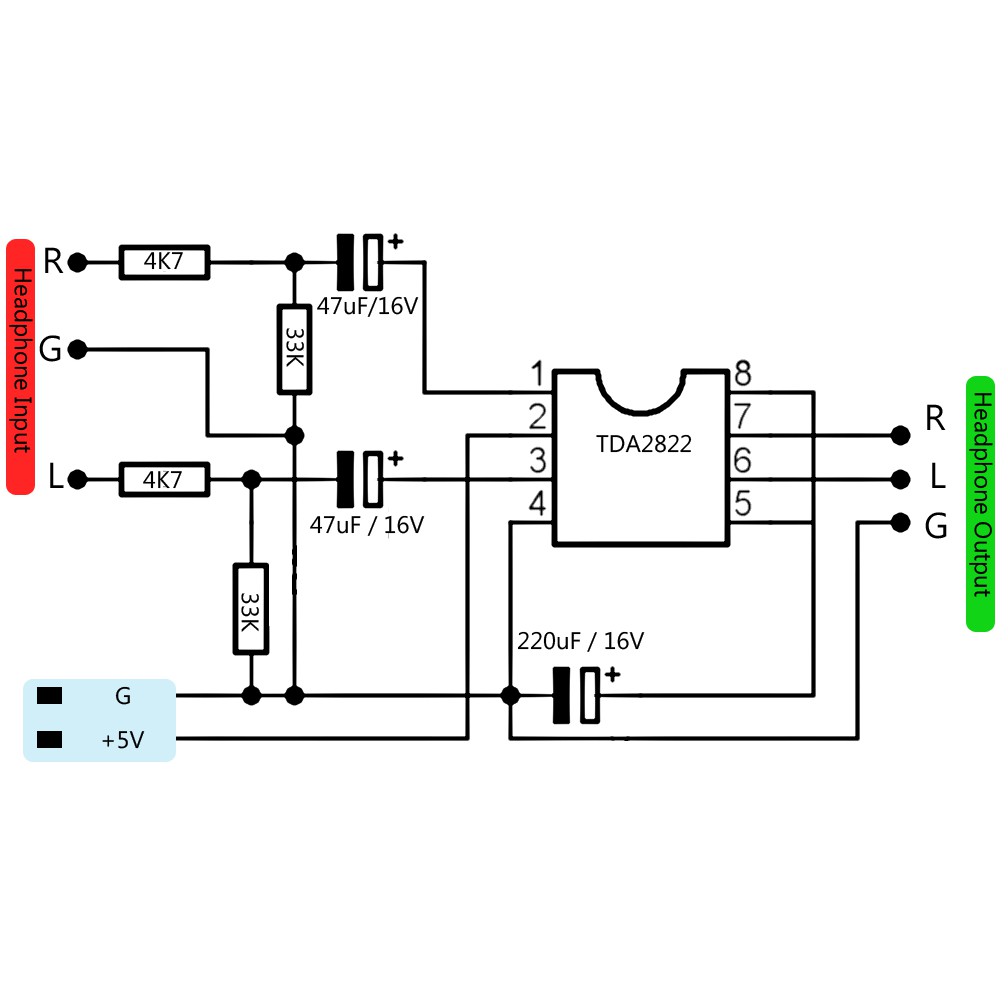 IC Khuếch Đại Công Suất TDA2822