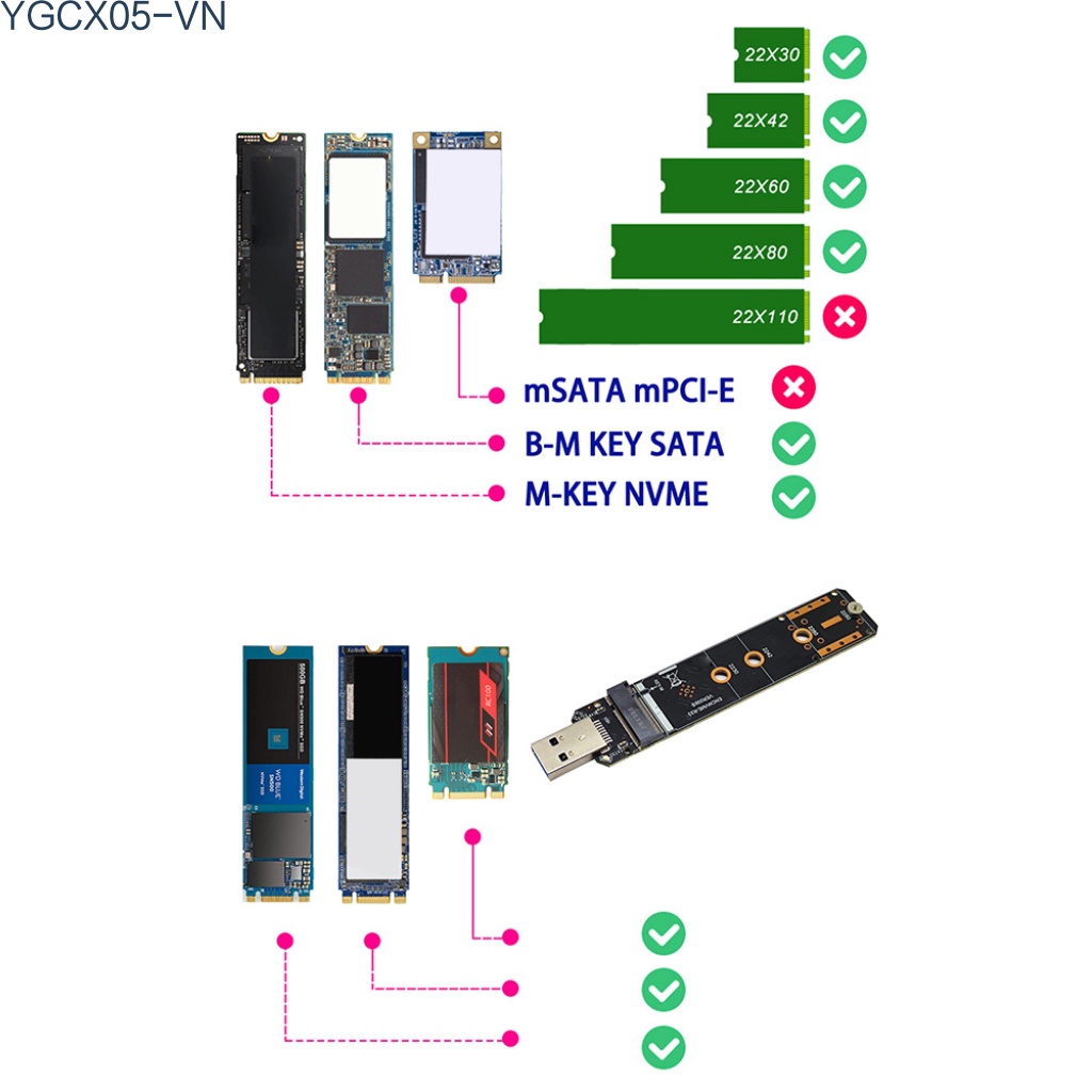 Thẻ Chuyển Đổi Usb 3.1 Sang M.2 Nvme Ngff Ssd 10gbps Rtl9210B M2 Ssd Sang Ngff Cho 2242 / 2260 / 2280 | BigBuy360 - bigbuy360.vn