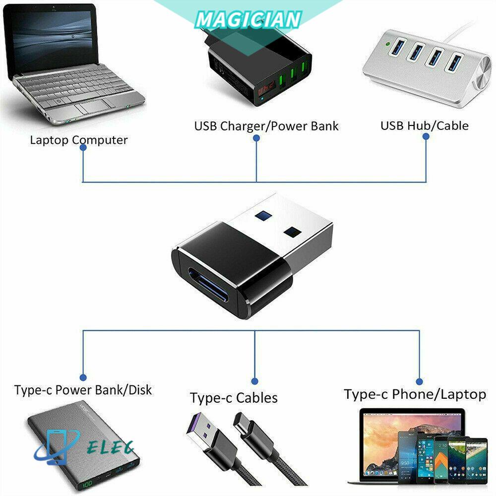 Đầu Chuyển Đổi Cáp Sạc USB Sang Type C OTG Bằng Hợp Kim Đầy Màu Sắc
