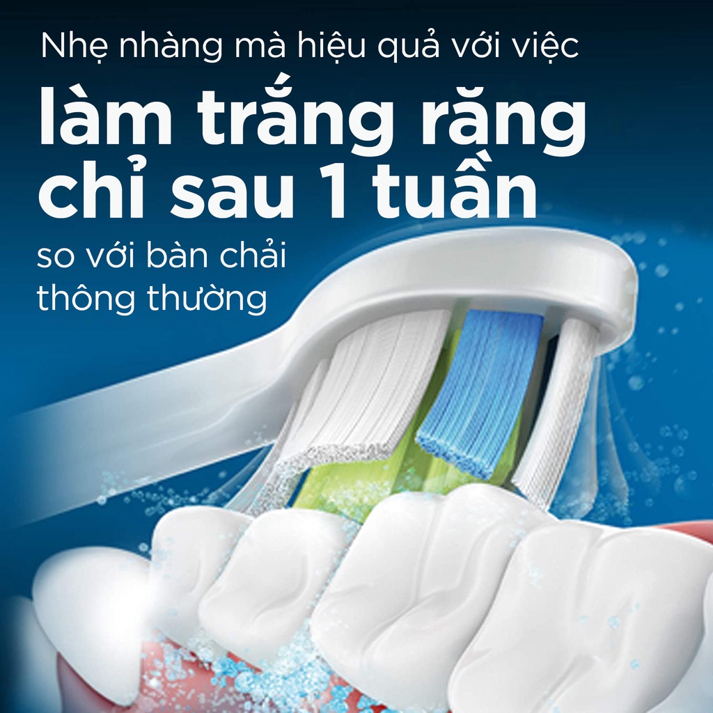 Đầu thay bàn chải điện làm trắng răng Philips Sonicare W, W3