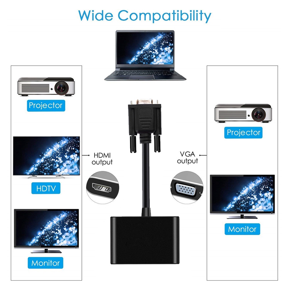 Bộ Chuyển Đổi Vga Sang Hdmi Vga 20cm