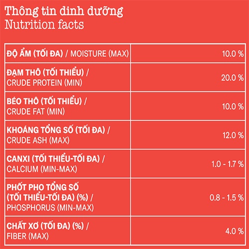 Thức ăn hạt KEOS vị Bò &amp; Rau củ dành cho chó lớn⚡CHỈ 1 NGÀY⚡ - KEOS Beef &amp; Vegetables - PET&amp;JOI