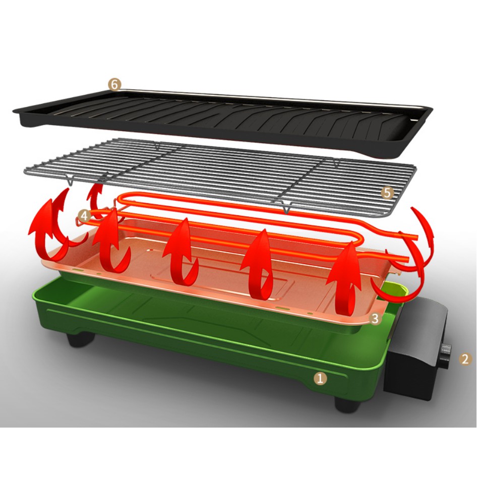 Bếp nướng điện không khói ELECTRIC BARBECUE GRILL BBQ 1500W (BQQ2005)