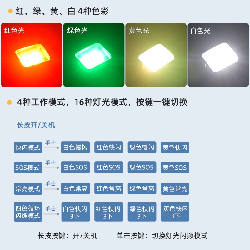 Dji Đèn Chiếu Sáng Ban Đêm Cho mavic 3 / air 2 / air 2s / mavic mini 3 pro mini2 / pro