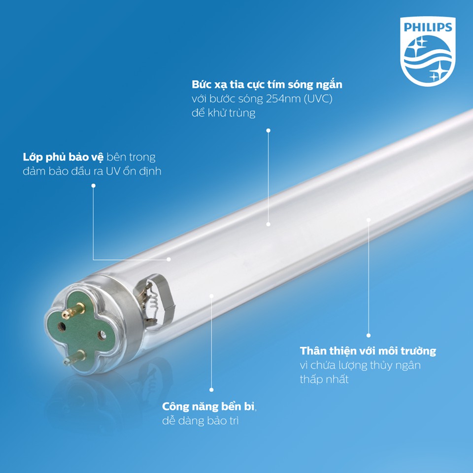 Đèn bàn khử trùng Philips UV-C Desk Lamp - đèn khử khuẩn nhanh và an toàn tại nhà