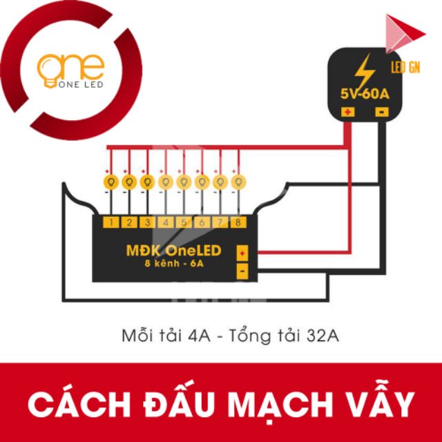 Mạch Điều Khiển LED Vẫy OneLED - 4 Kênh 3A