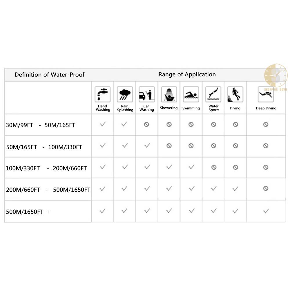 Đồng hồ đeo tay mặt kim và kỹ thuật số chống thấm nước 5ATM thương hiệu SKMEI 1270 phong cách thời trang dành cho nam | BigBuy360 - bigbuy360.vn