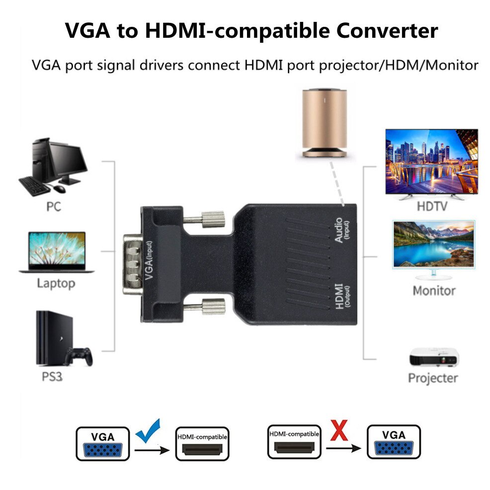 Bộ Chuyển Đổi Lccka VGA Sang HDMI 1080P HDMI Sang VGA Cho Laptop Sang HDTV