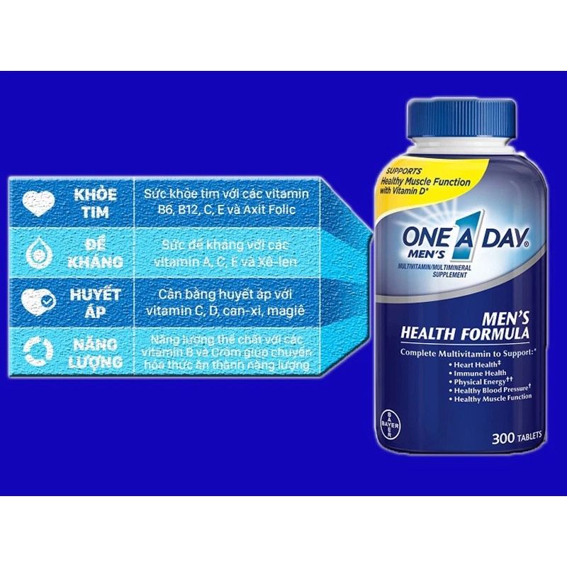 Viên Uống One A Day Cho Nam dưới 50 tuổi 300 viên