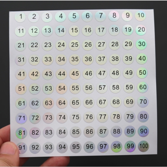 Tem đánh số hàng có sẵn nhé