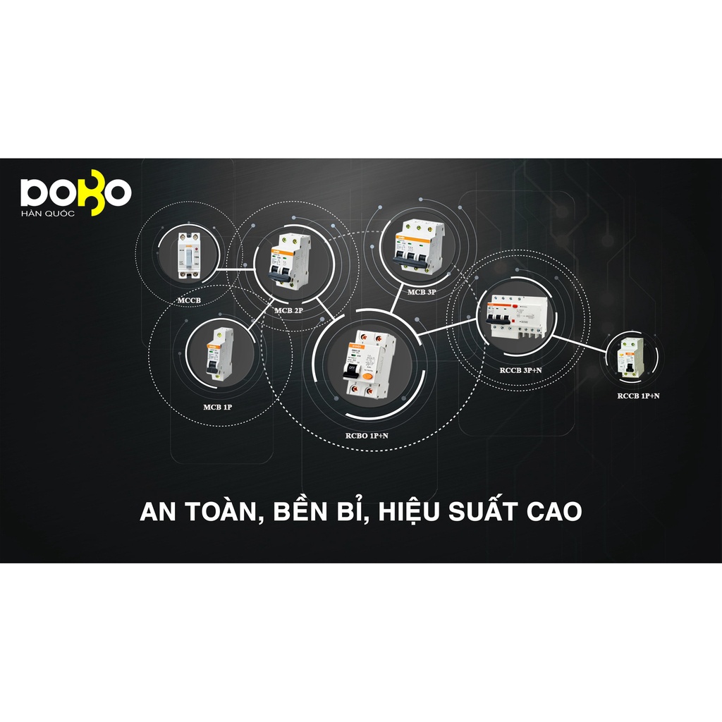 APTOMAT CHỐNG GIẬT RCBO  DOBO KOREA