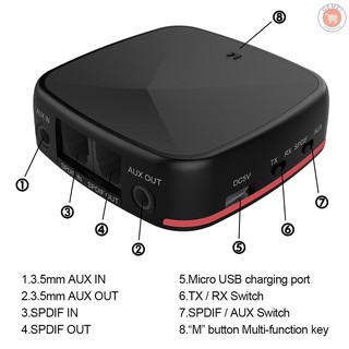 Bộ Thu Phát Tín Hiệu Bluetooth 5.0 Và Phụ Kiện
