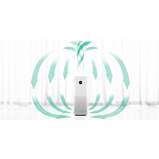 Máy lọc không khí Xiaomi Mi Air Purifier Pro
