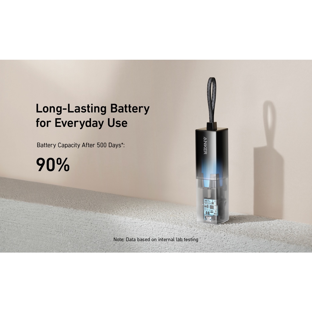 Củ Sạc Anker Fusion A1633 20w kiêm pin dự phòng 5000mAh