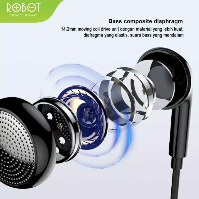 Tai Nghe Nhét Tai Re160S Hd Âm Thanh Siêu Bass | BigBuy360 - bigbuy360.vn